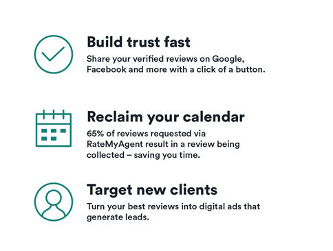 Build Trust Fast, Reclaim Your Calendar, Target New Clients