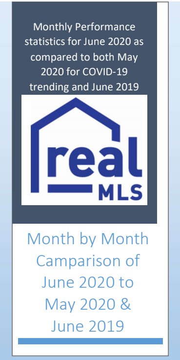 realMLS Logo Monthly Market statistics for Jun/May 2020 compared to 2019
