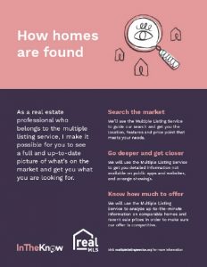 How Homes are Found Flyer