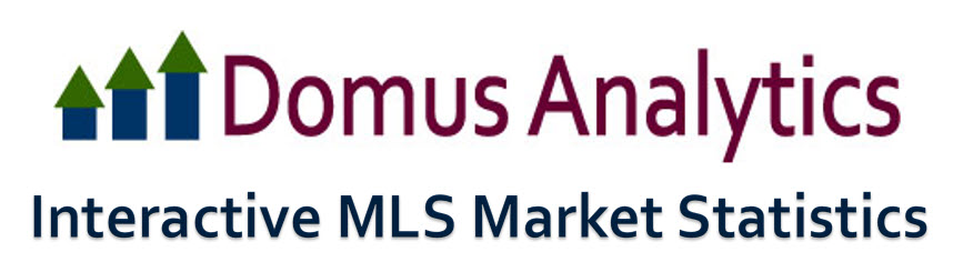 Domus Analytics Interactive Market Statistics