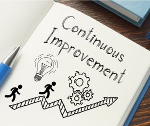 continuous-improvement-is-shown-on-the-business
